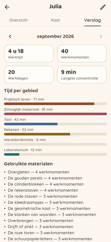 Volg de voortgang van elk kind